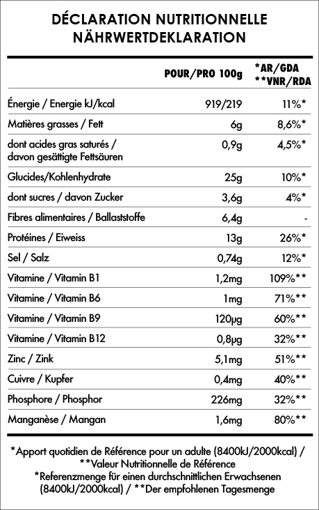 Tabela Nutricional - Veggie Burger Original